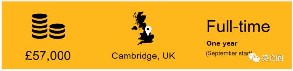 一年48万，奶茶妹妹要读剑桥MBA？这张学生卡信息量也太大