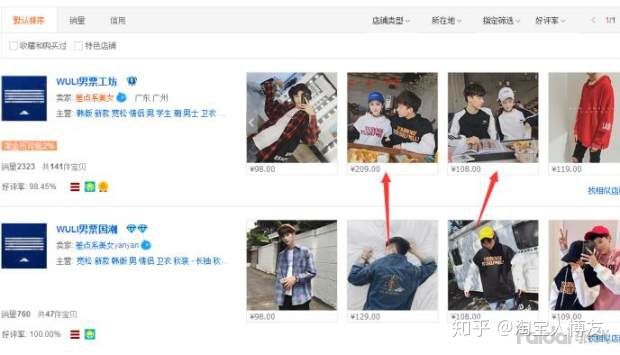 淘宝店怎么找厂家货源卖,怎么做无货源淘宝店