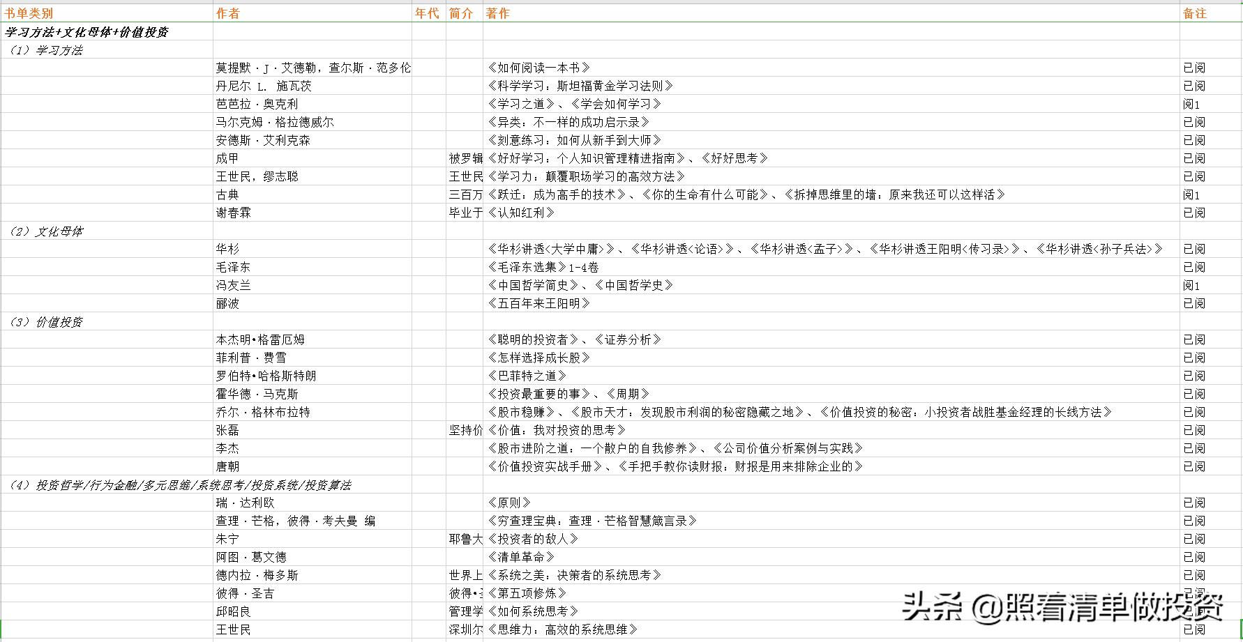 三一重工2023年报业绩预告,三一重工近10年的估值