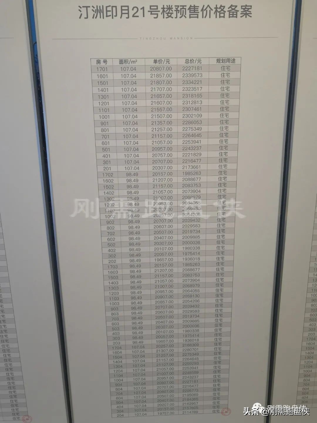 临平中天汀洲印月户型分析,地段不好装修也是浪费钱