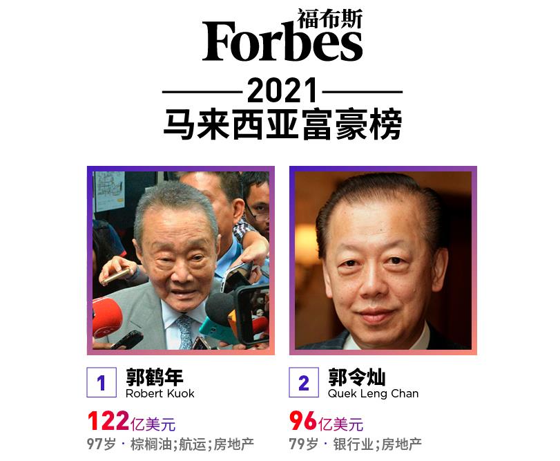 2016年的马来西亚十大富豪榜,马来西亚十大富豪2018