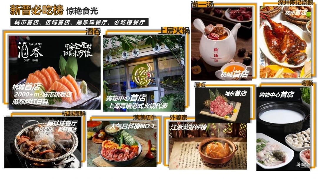 杭州奥体印象城春节营业,杭州奥体印象城开业视频