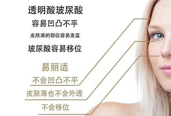 王菲120万童颜针有用吗,王菲童颜针是生长因子吗