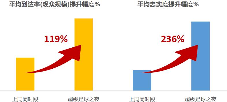 央视cctv5+今日节目直播,cctv-5今日转播表