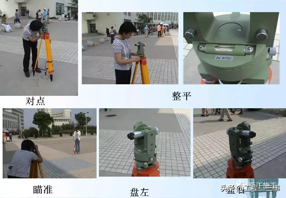 激光垂准仪和经纬仪怎么调平,经纬仪水准仪分类记忆方法