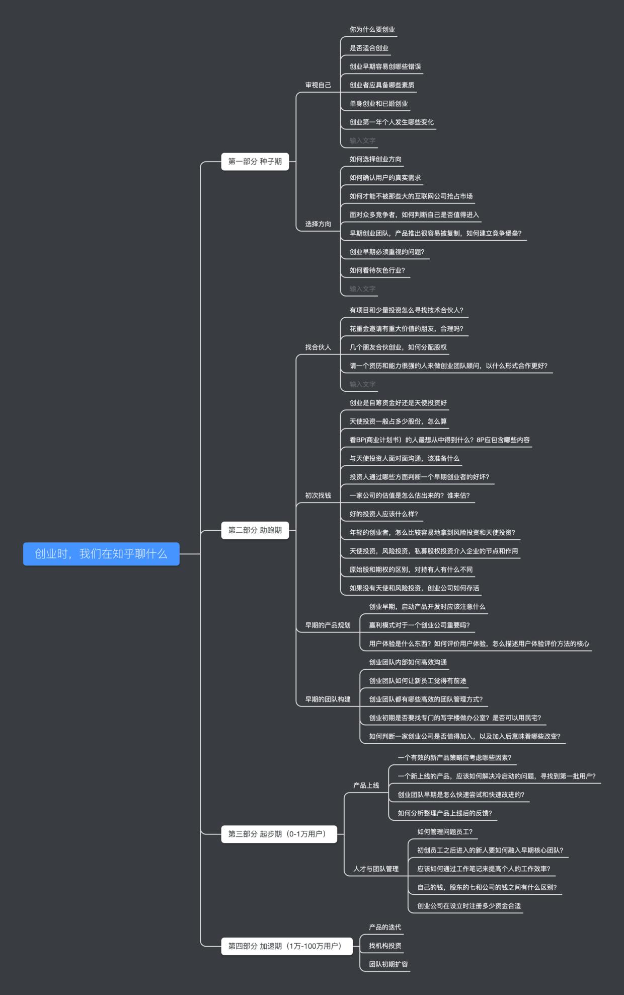 读创业史感想200字,读创业史读后感400字