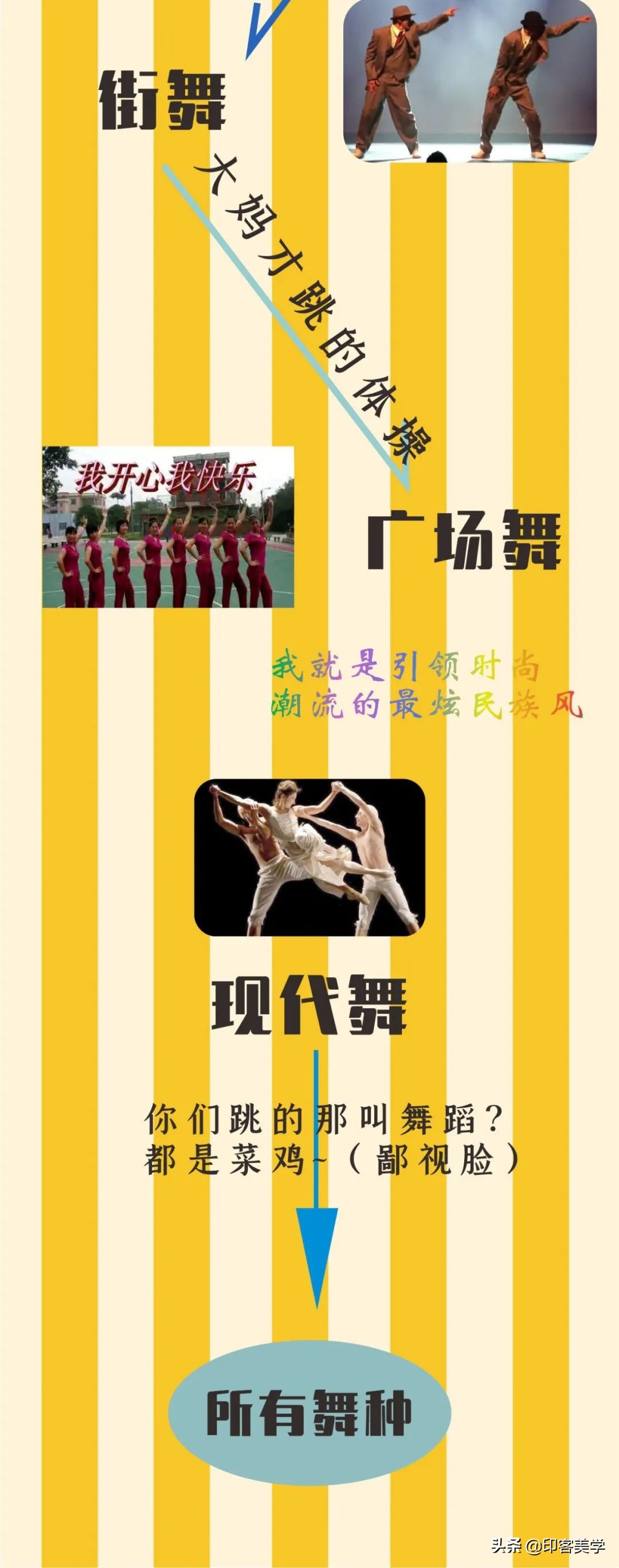 出来混就被人骂,出来混都是被逼的