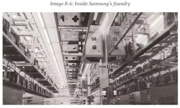 三星西安半导体工厂,三星半导体有限公司历史