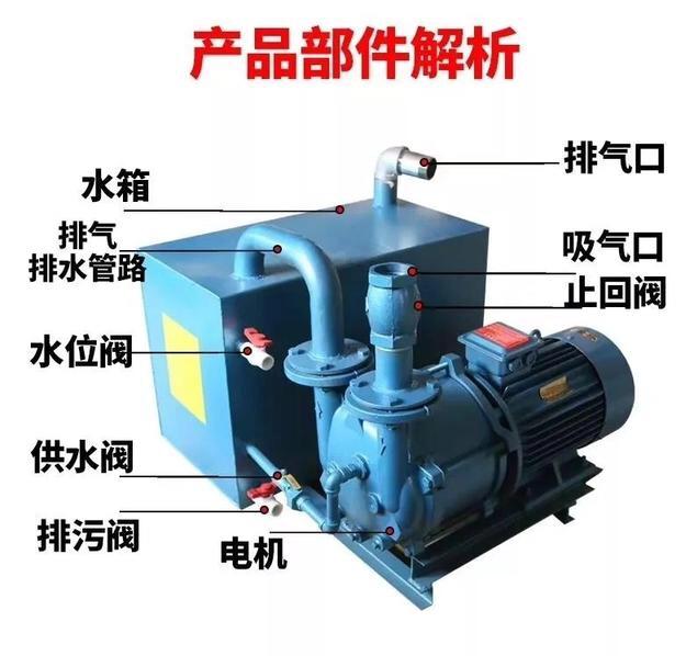 设备维护保养手册大全,开料机提醒保养怎么弄