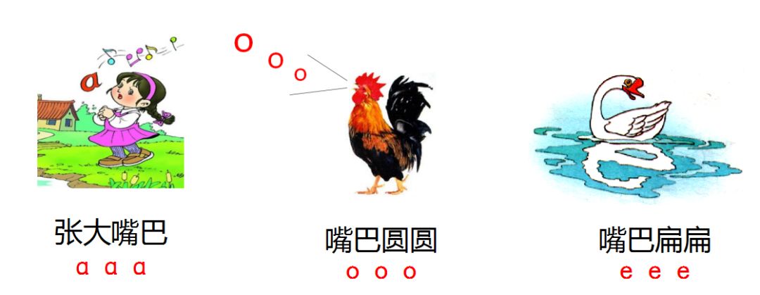 汉语拼音儿歌与口诀寒假巩固学习,汉语拼音字母表声母韵母拼读口诀