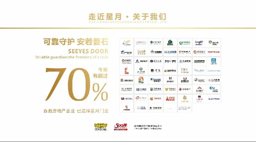 85城入驻|星月安防5月4日全国经销商会议圆满收官