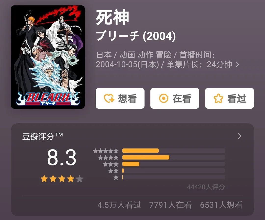 彻底给跪了！这些“活久见”的动画等了20年还不算久