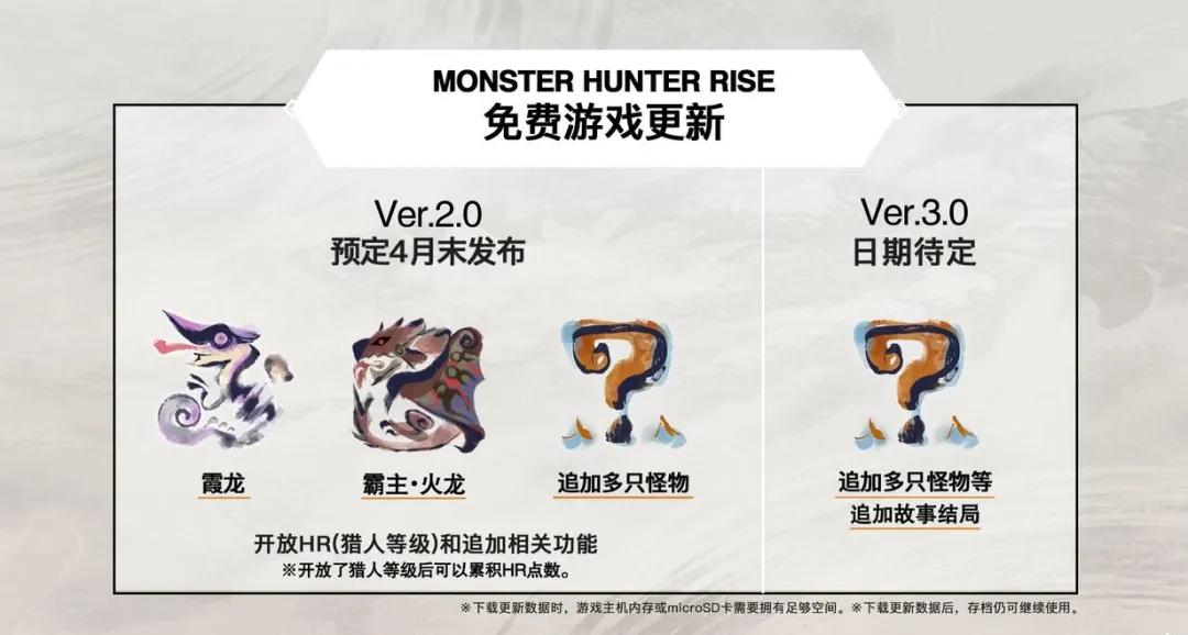 ns怪物猎人崛起可以同屏双人吗,steam怪物猎人崛起和ns能一起玩吗