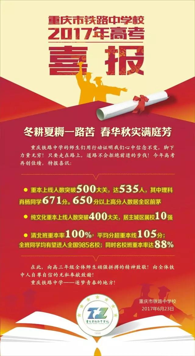 初中报考铁路学校和高中有啥区别,选择铁道学校有什么好处