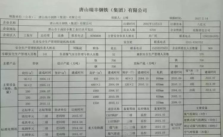 唐山关停钢铁企业名单,唐山地区钢铁企业最新名单