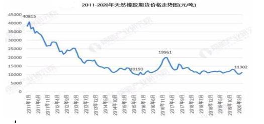 机构出研报是利好吗,机构研报预期准吗