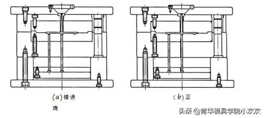 二级减速器装配图尺寸标注方法,proe5.0装配图尺寸标注