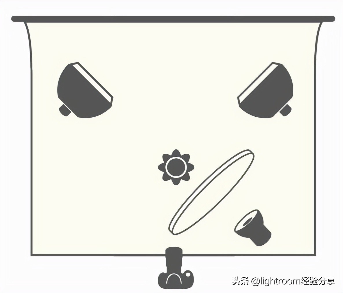 白色背景拍照片怎么拍出高级感,人像摄影怎么拍白背景照片