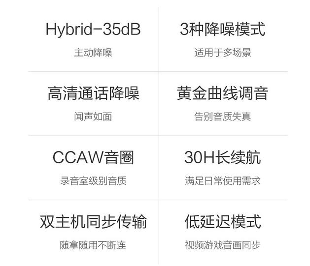 索尼降噪豆太贵？不妨试试同源的HaylouT16TWS主动降噪耳机