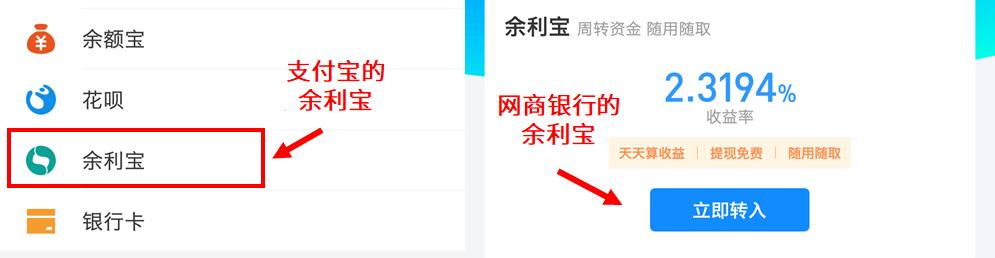 活期类理财比较好的,活期理财最高能提多少