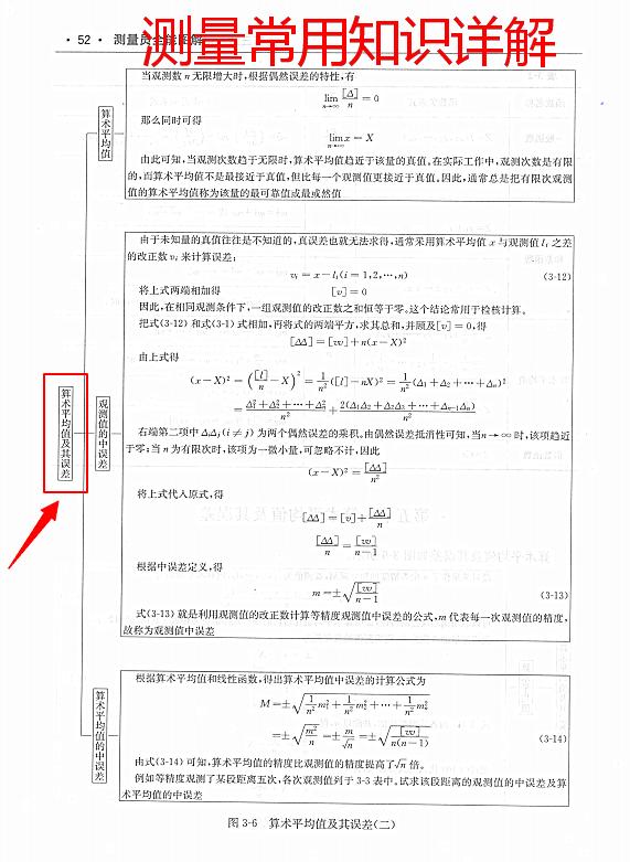 测量员干货教程图片,一本通测量员图解