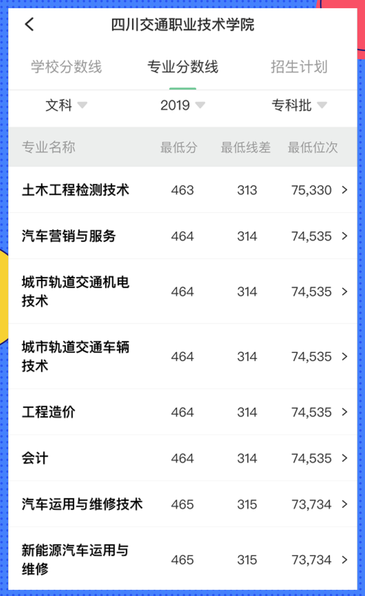 四川交院为什么收分高？四川交通职业技术学院厉害在哪儿？