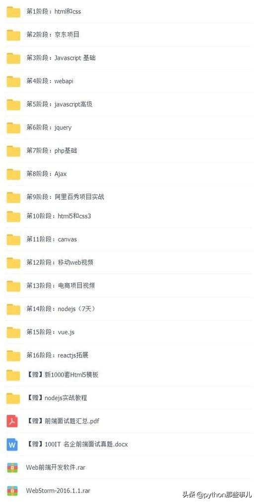 全套web前端+H5学习视频+资料教程分享