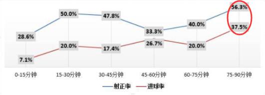 杨晨评价武磊国家队比赛表现,武磊分析世界杯预测阿根廷荷兰