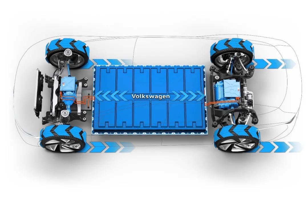 大众allin，蔚来100kWh，恒大：我先发个车名