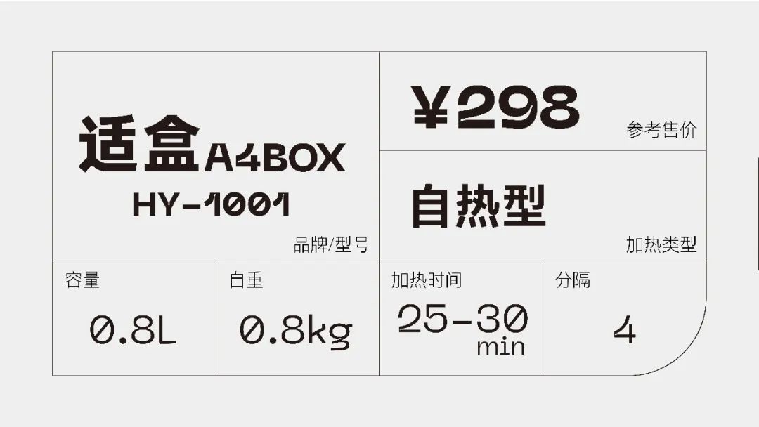 借你一双慧眼10款加热饭盒全测评,借你一双慧眼完整版