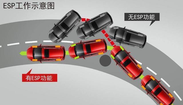 劲炫最大缺点,劲炫的十大缺点