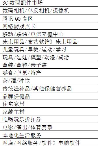 淘宝开店上传照片教程详细步骤,淘宝开店教程详细步骤最新