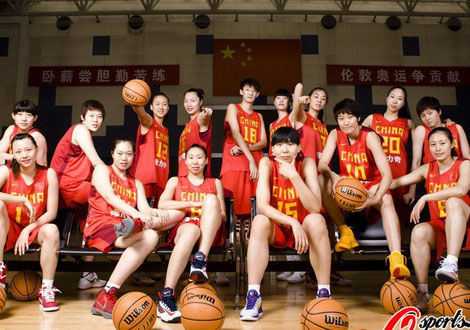 篮球是怎么来的幼儿园小班课题,篮球的历史发展史