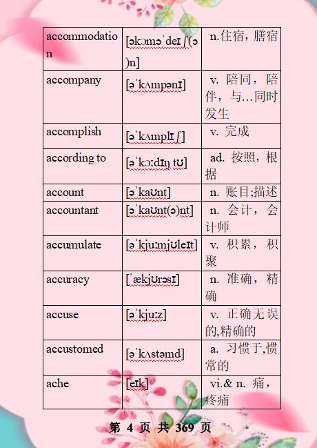 高中英语必考词3500电子版,高中英语必背3500词汇大全