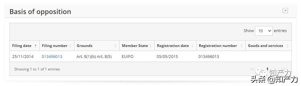 f1赛车冠军比赛,f1赛车冠军谁最多