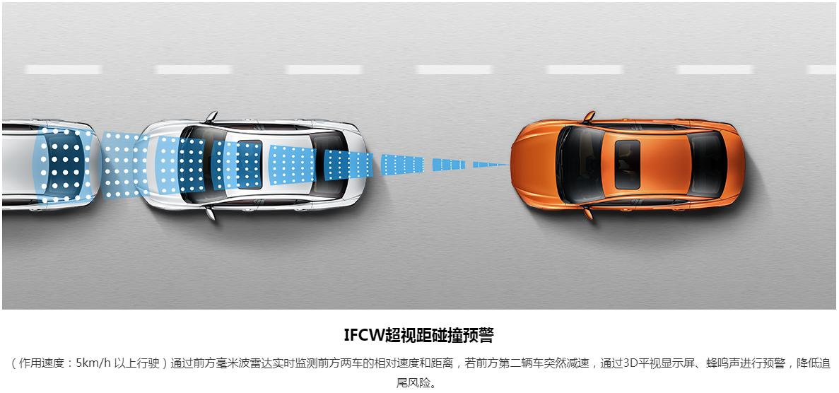14代轩逸和经典轩逸销量,经典轩逸十四代轩逸比较