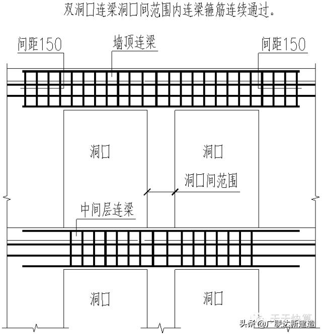 剪力墙平法图集常遇问题图文解答,每日一识剪力墙的60个平法问答