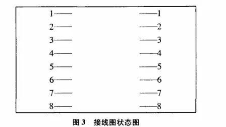 缁煎悎甯冪嚎bim浣滃浘,缁煎悎甯冪嚎娴嬭瘯浠猣lukedtx1800