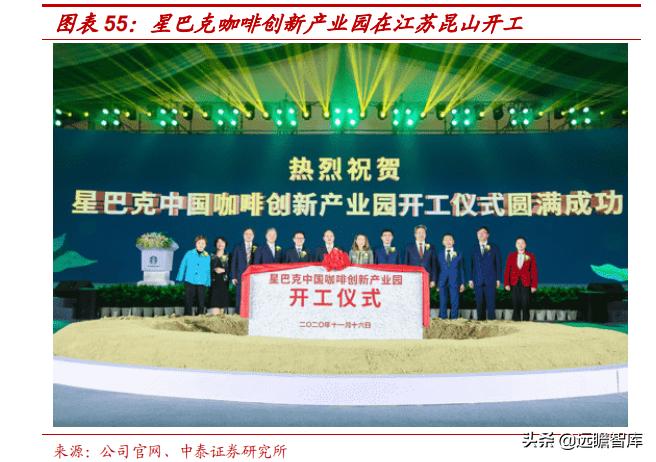 星巴克在中国打造咖啡创新产业园,咖啡企业分析星巴克