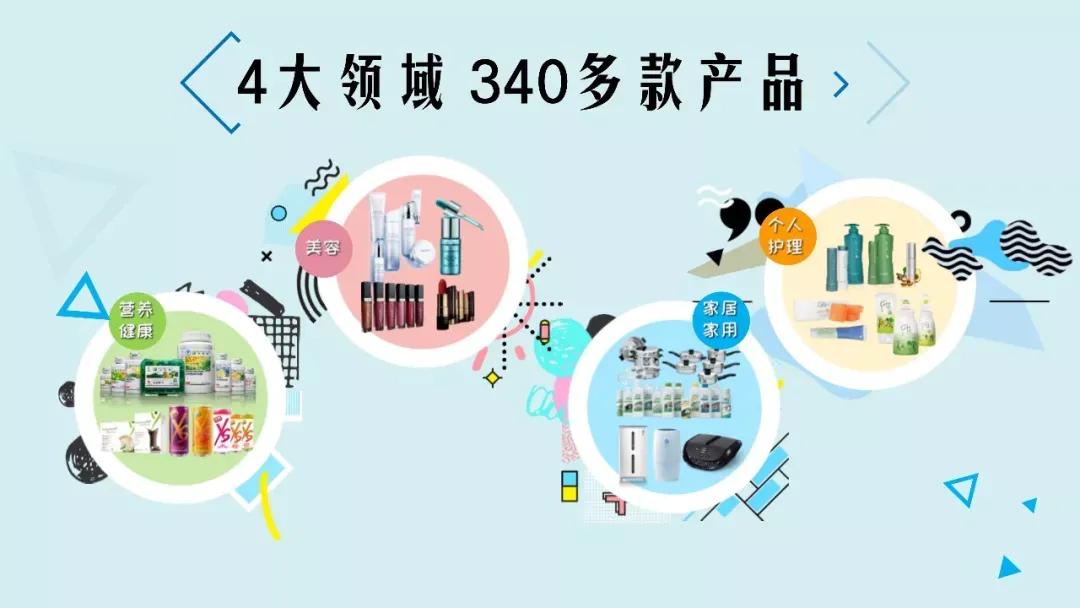 现在加入安利,送一个微店和一个直播间,转发即可赚钱