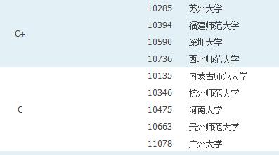 大学专业心理学就业前景,大学心理学专业的就业方向