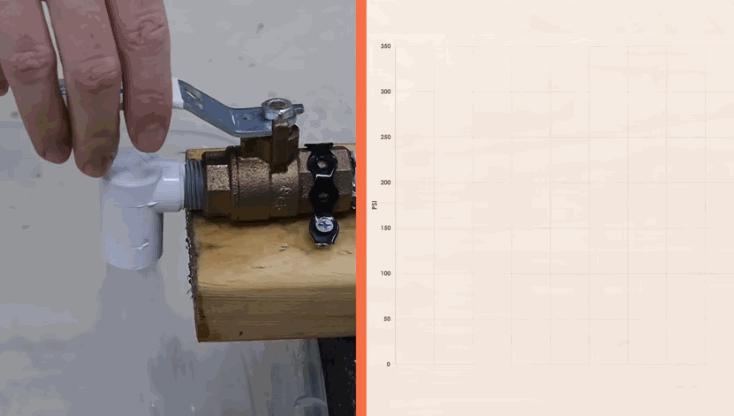 p型电磁换向阀跟y型换向阀的区别,几位几通换向阀和电磁阀怎么区分