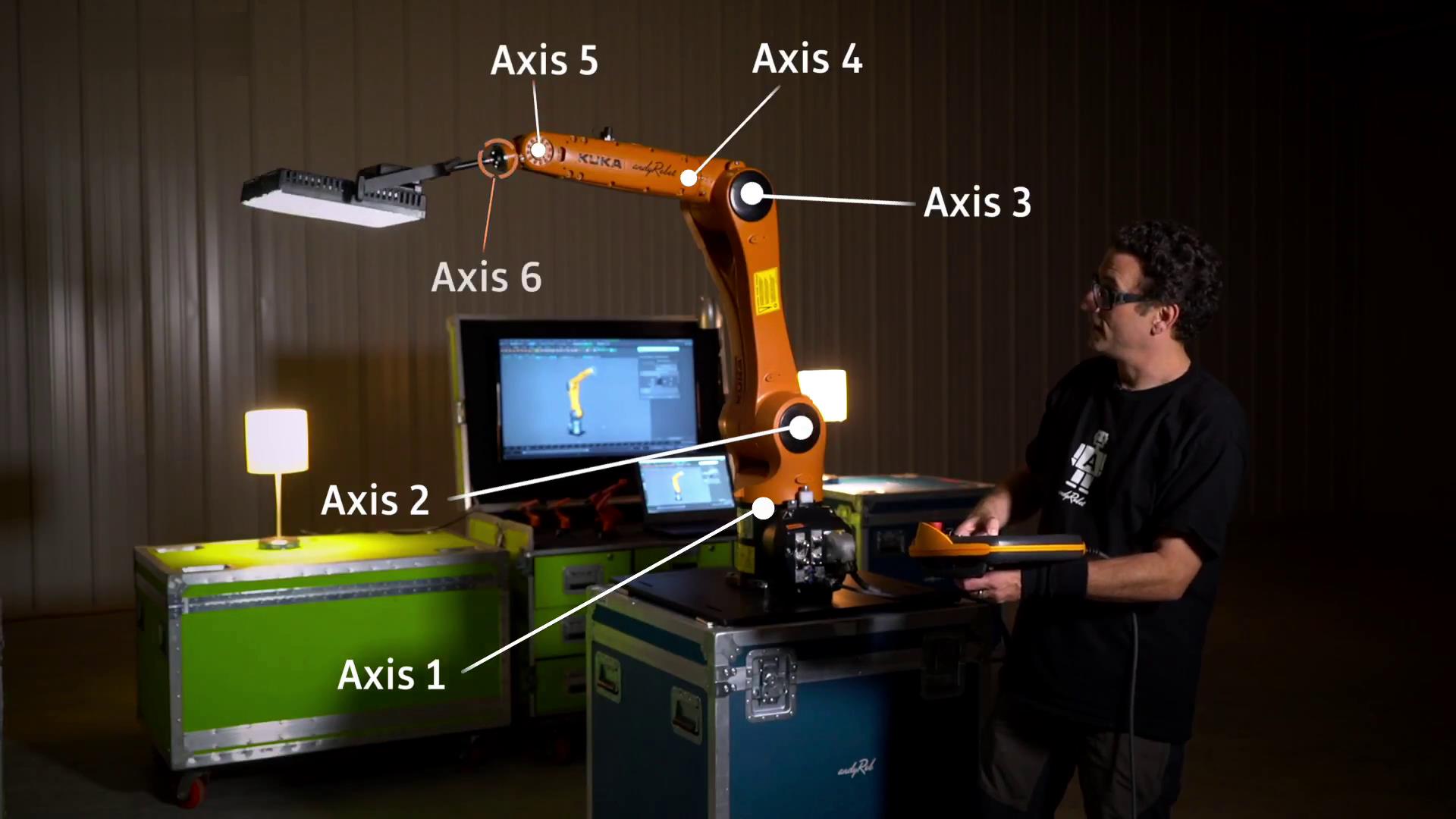 库卡是工业机器人吗,库卡机器人有多牛