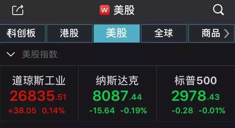 搜狐股票还会涨吗,搜狐收购畅游网