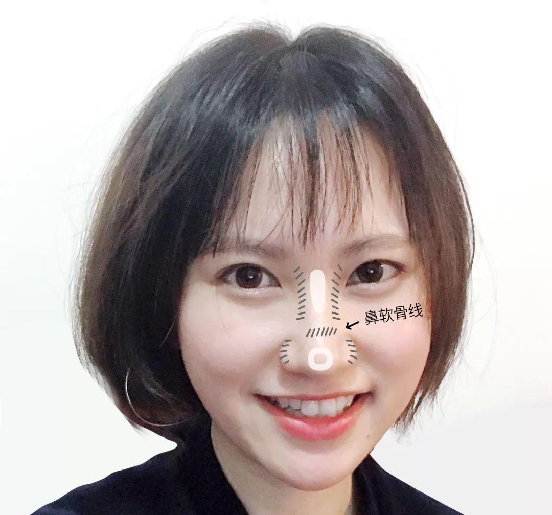 怎么修容把蒜头鼻修成好看的鼻子,鼻子本身就好看怎么修容