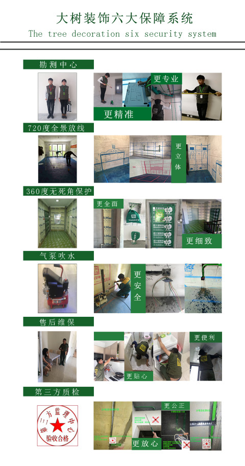 成都大树装饰公司怎么样,大树装饰整装靠谱不