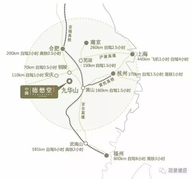 九华山德懋堂别墅价格,九华山德懋堂