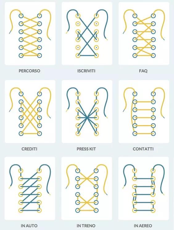 回头率100%的扎鞋带方法,鞋带花式系法简单回头率超高