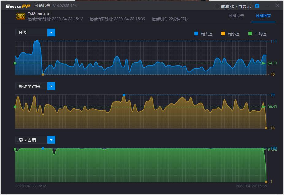 英伟达760显卡什么水平,英伟达gtx760能玩永劫无间