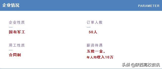 航空校企合作订单班,陕西航空职业技术学院3+2招生条件